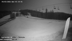 Dětská lyžařská školka