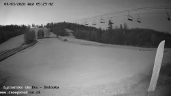 Dětská lyžařská školka