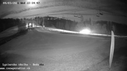 Dětská lyžařská školka