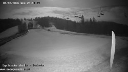 Dětská lyžařská školka