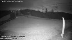 Dětská lyžařská školka