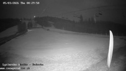 Dětská lyžařská školka