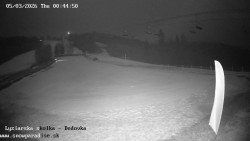 Dětská lyžařská školka