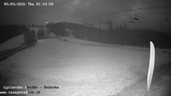 Dětská lyžařská školka