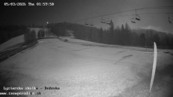 Dětská lyžařská školka