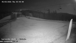 Dětská lyžařská školka