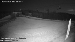 Dětská lyžařská školka