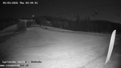 Dětská lyžařská školka