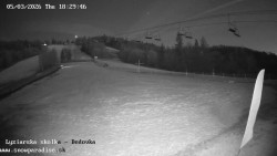 Dětská lyžařská školka