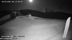 Dětská lyžařská školka