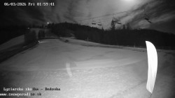 Dětská lyžařská školka