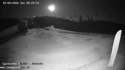 Dětská lyžařská školka