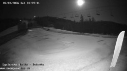 Dětská lyžařská školka