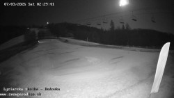 Dětská lyžařská školka