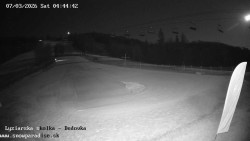 Dětská lyžařská školka