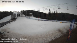 Dětská lyžařská školka