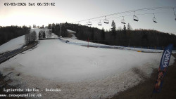 Dětská lyžařská školka