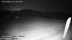 Dětská lyžařská školka