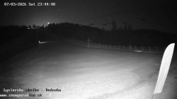 Dětská lyžařská školka