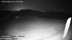 Dětská lyžařská školka