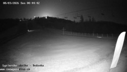 Dětská lyžařská školka