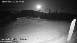 Dětská lyžařská školka