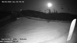 Dětská lyžařská školka