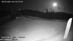 Dětská lyžařská školka