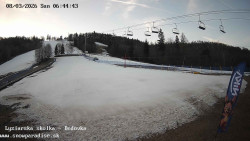 Dětská lyžařská školka