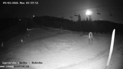 Dětská lyžařská školka