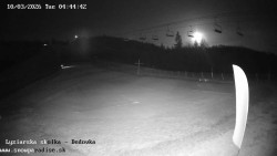 Dětská lyžařská školka