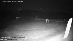 Dětská lyžařská školka