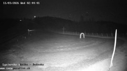 Dětská lyžařská školka