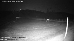 Dětská lyžařská školka