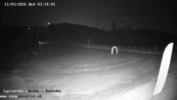 Dětská lyžařská školka