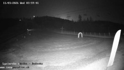 Dětská lyžařská školka