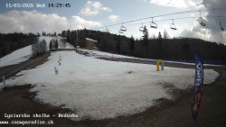 Dětská lyžařská školka