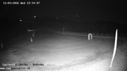 Dětská lyžařská školka