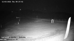 Dětská lyžařská školka