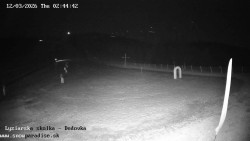 Dětská lyžařská školka