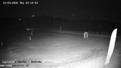 Dětská lyžařská školka