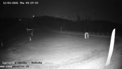 Dětská lyžařská školka