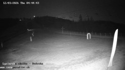 Dětská lyžařská školka