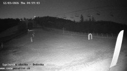 Dětská lyžařská školka