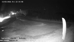 Dětská lyžařská školka