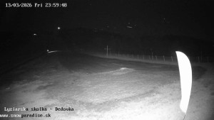 Snowparadise Veľká Rača - Dětská lyžařská školka - 14.3.2026 v 00:00 Snowparadise Veľká Rača - Dětská lyžařská školka - 14.3.2026 v 00:00