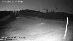 Snowparadise Veľká Rača - Dětská lyžařská školka - 14.3.2026 v 05:00 Snowparadise Veľká Rača - Dětská lyžařská školka - 14.3.2026 v 05:00