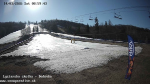 Snowparadise Veľká Rača - Dětská lyžařská školka - 14.3.2026 v 09:00 Snowparadise Veľká Rača - Dětská lyžařská školka - 14.3.2026 v 09:00