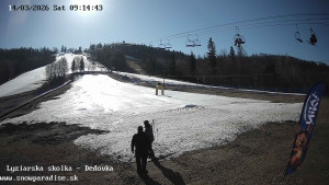 Snowparadise Veľká Rača - Dětská lyžařská školka - 14.3.2026 v 09:15 Snowparadise Veľká Rača - Dětská lyžařská školka - 14.3.2026 v 09:15