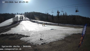 Snowparadise Veľká Rača - Dětská lyžařská školka - 14.3.2026 v 09:30 Snowparadise Veľká Rača - Dětská lyžařská školka - 14.3.2026 v 09:30